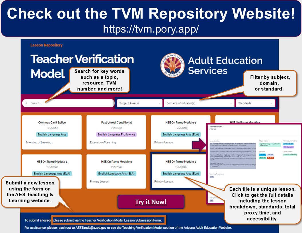 TVM Pory Screnshot highlighting a search bar for keywords, filters for content by subject, domain, or standards, instructions to submit a new lesson at the bottom of the page, and an example of each card item expanding into a pop out.