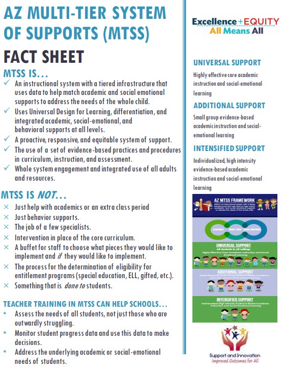 MTSS Fact Sheet.jpg